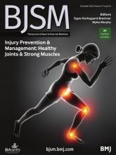 British Journal of Sports Medicine: 57 (23)