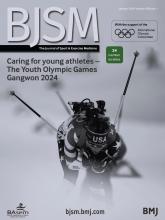 British Journal of Sports Medicine: 58 (1)