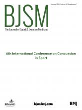 British Journal of Sports Medicine: 58 (Suppl 1)